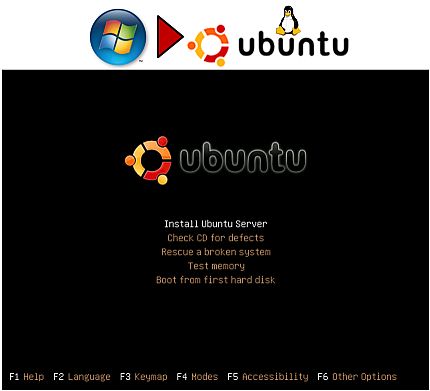 Only Linux Server Installation | HireInstaller